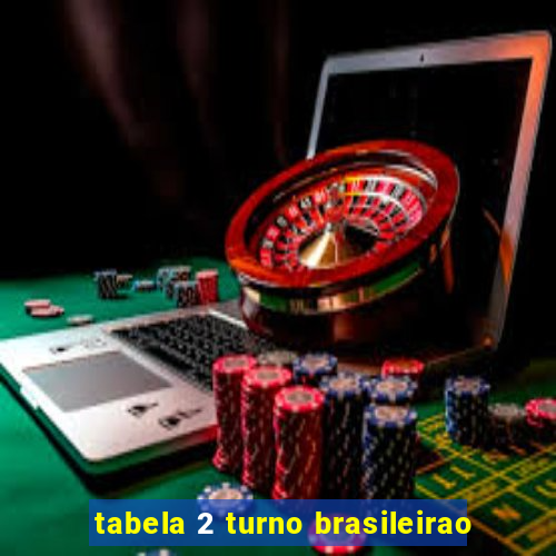 tabela 2 turno brasileirao